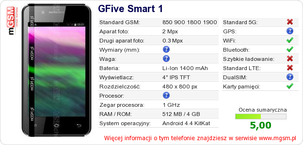 Dane telefonu GFive Smart 1
