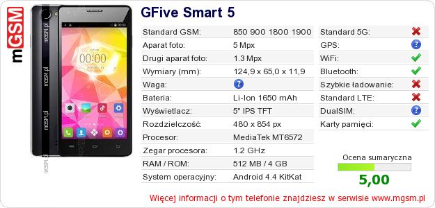 Dane telefonu GFive Smart 5 Dane telefonu GFive Smart 5