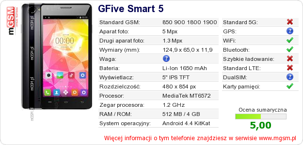 Dane telefonu GFive Smart 5 Dane telefonu GFive Smart 5