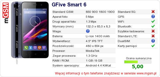 Dane telefonu GFive Smart 6