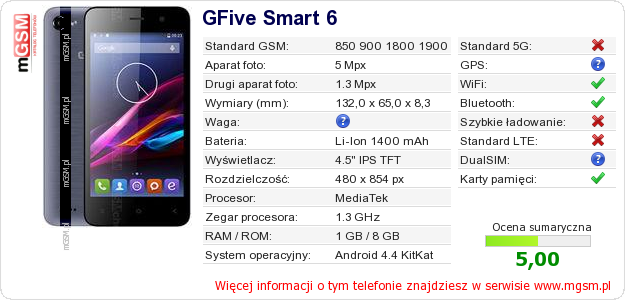 Dane telefonu GFive Smart 6