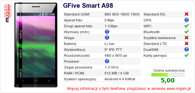 Dane telefonu GFive Smart A98