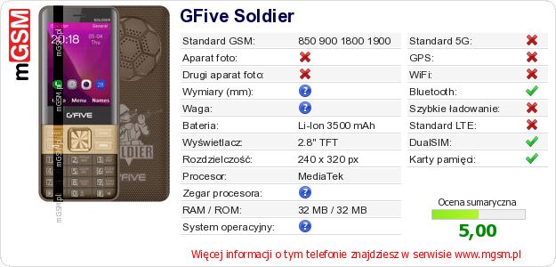 Dane telefonu GFive Soldier