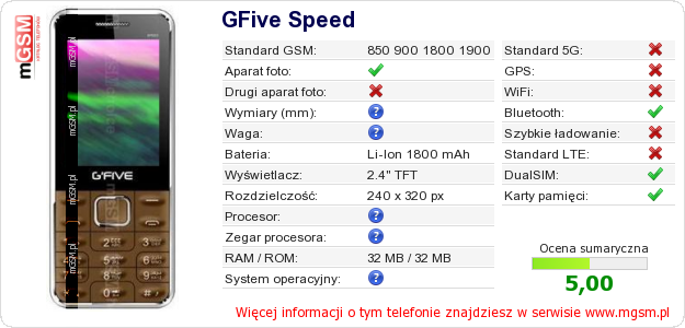Dane telefonu GFive Speed