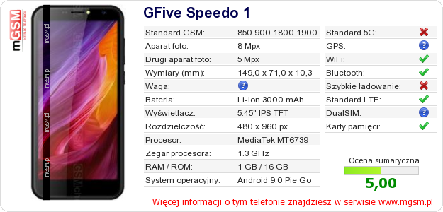 Dane telefonu GFive Speedo 1