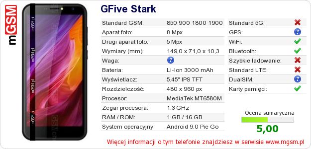 Dane telefonu GFive Stark Dane telefonu GFive Stark