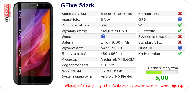 Dane telefonu GFive Stark