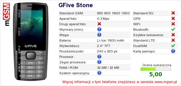 Dane telefonu GFive Stone Dane telefonu GFive Stone