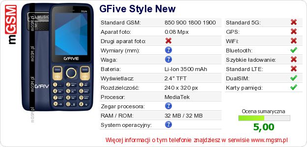 Dane telefonu GFive Style New Dane telefonu GFive Style New