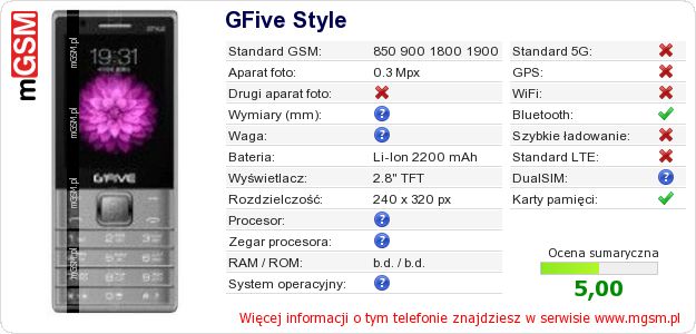 Dane telefonu GFive Style