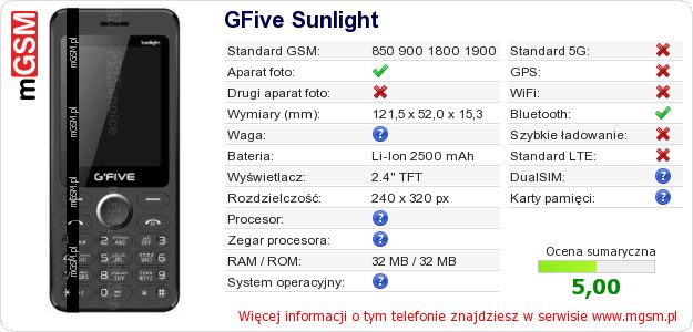 Dane telefonu GFive Sunlight Dane telefonu GFive Sunlight