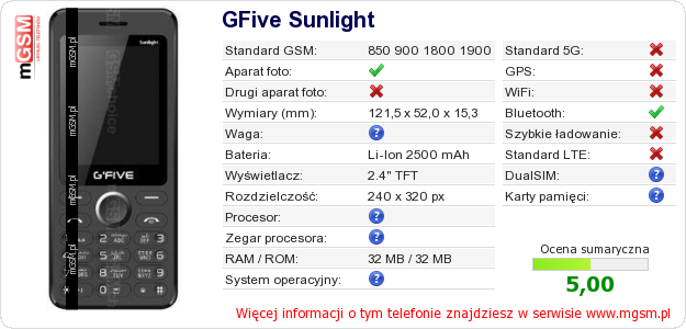 Dane telefonu GFive Sunlight Dane telefonu GFive Sunlight