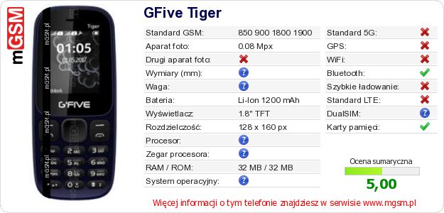 Dane telefonu GFive Tiger Dane telefonu GFive Tiger