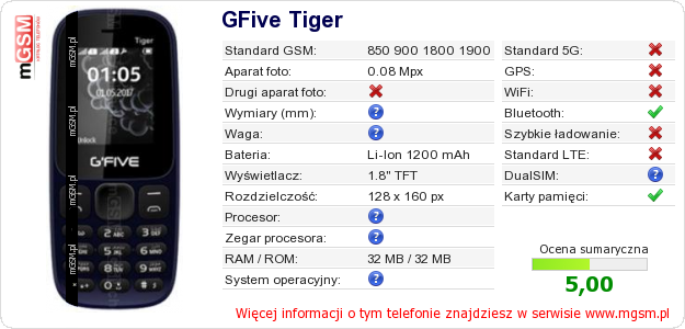 Dane telefonu GFive Tiger