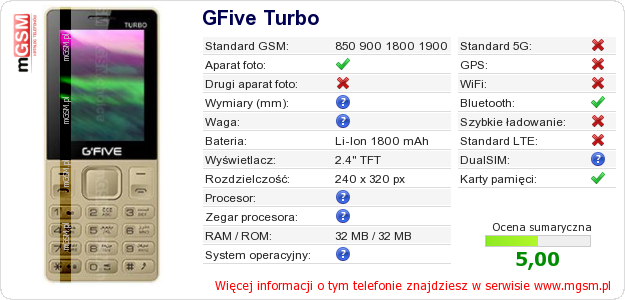 Dane telefonu GFive Turbo