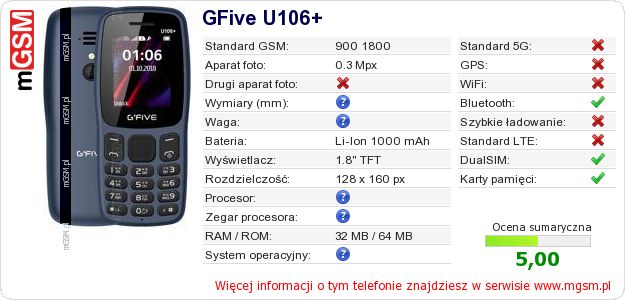 Dane telefonu GFive U106+
