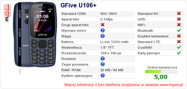 Dane telefonu GFive U106+
