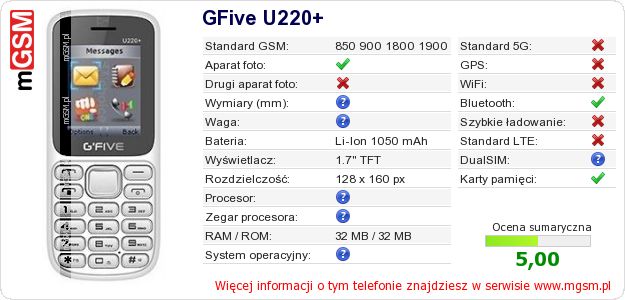 Dane telefonu GFive U220+ Dane telefonu GFive U220+