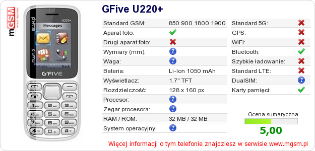 Dane telefonu GFive U220+ Dane telefonu GFive U220+