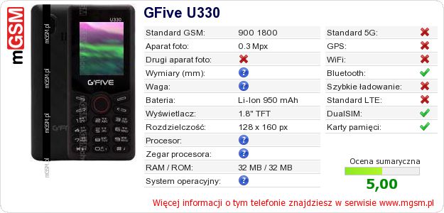 Dane telefonu GFive U330