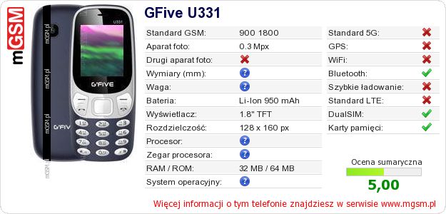 Dane telefonu GFive U331