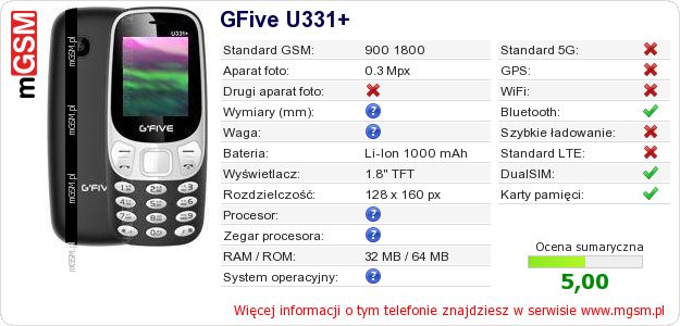 Dane telefonu GFive U331+