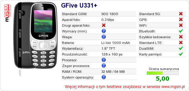 Dane telefonu GFive U331+