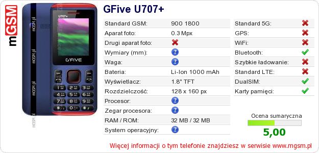Dane telefonu GFive U707+
