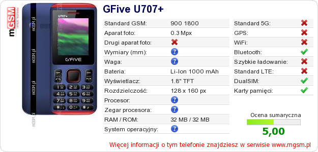 Dane telefonu GFive U707+