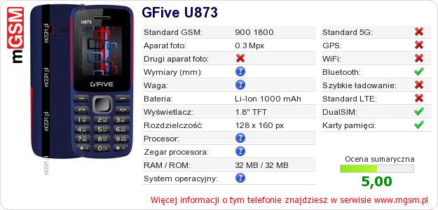 Dane telefonu GFive U873