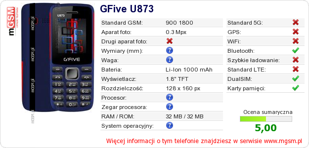 Dane telefonu GFive U873