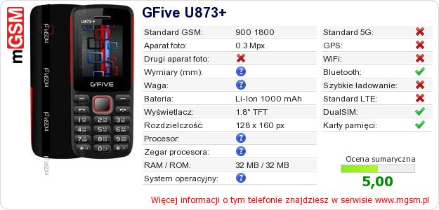 Dane telefonu GFive U873+