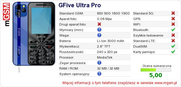 Dane telefonu GFive Ultra Pro Dane telefonu GFive Ultra Pro