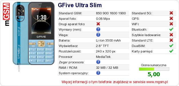 Dane telefonu GFive Ultra Slim Dane telefonu GFive Ultra Slim