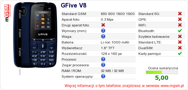 Dane telefonu GFive V8 Dane telefonu GFive V8