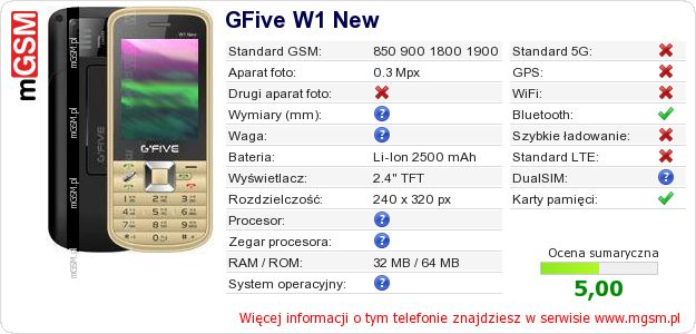 Dane telefonu GFive W1 New