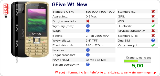 Dane telefonu GFive W1 New