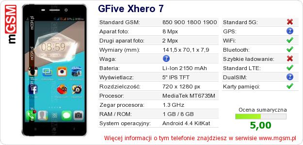 Dane telefonu GFive Xhero 7 Dane telefonu GFive Xhero 7