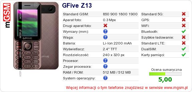 Dane telefonu GFive Z13