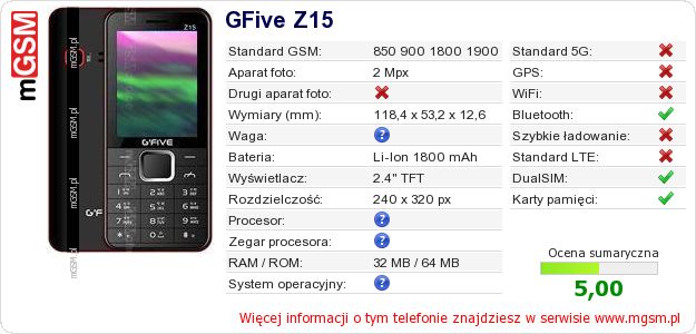 Dane telefonu GFive Z15 Dane telefonu GFive Z15