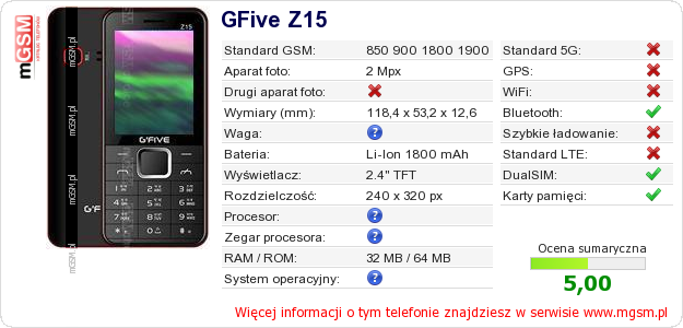 Dane telefonu GFive Z15