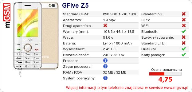 Dane telefonu GFive Z5