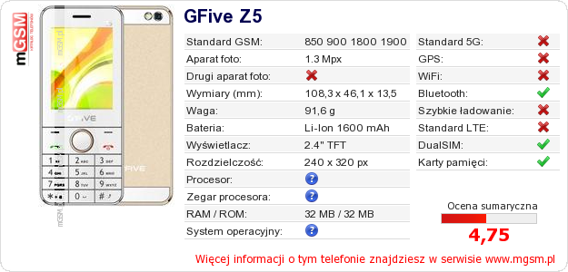 Dane telefonu GFive Z5