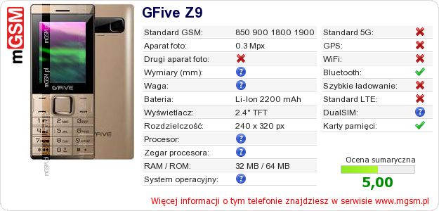 Dane telefonu GFive Z9