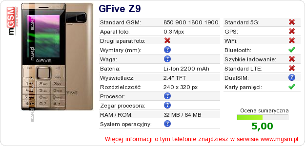 Dane telefonu GFive Z9