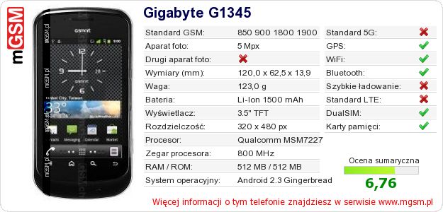Dane telefonu Gigabyte G1345