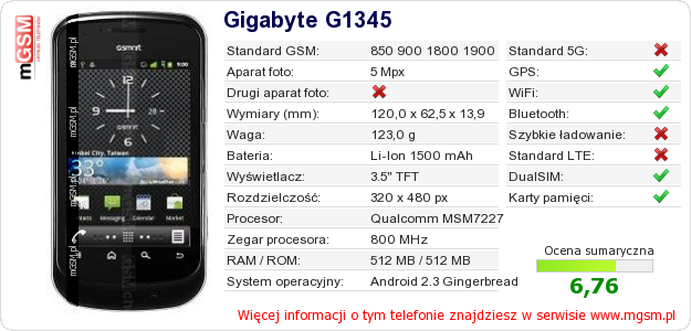 Dane telefonu Gigabyte G1345