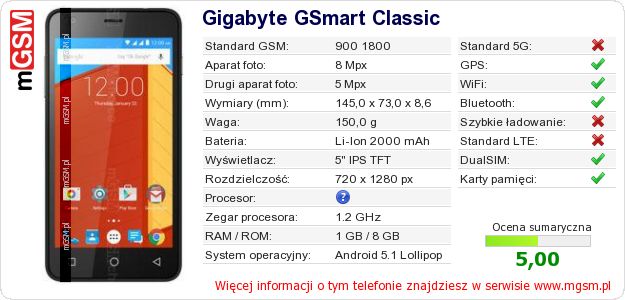 Dane telefonu Gigabyte GSmart Classic