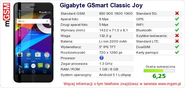 Dane telefonu Gigabyte GSmart Classic Joy