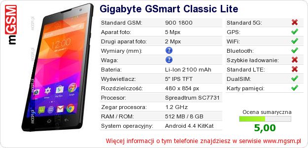 Dane telefonu Gigabyte GSmart Classic Lite